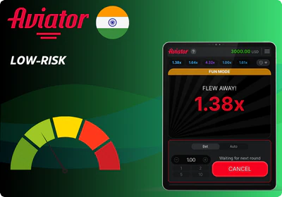 Aviator strategy - Low-risk approaches in the game